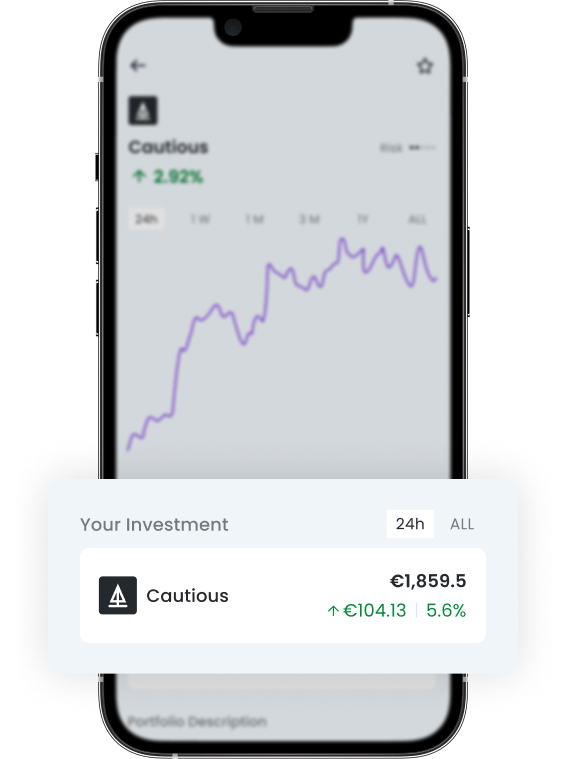Invest and Realx