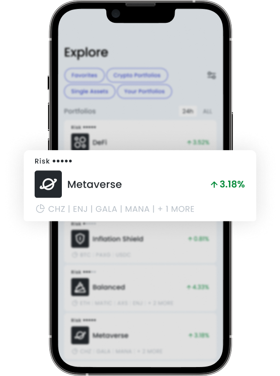Choose Metaverse