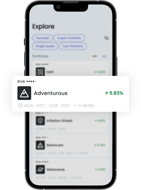 Choose a Portfolio tailored to your investment goals