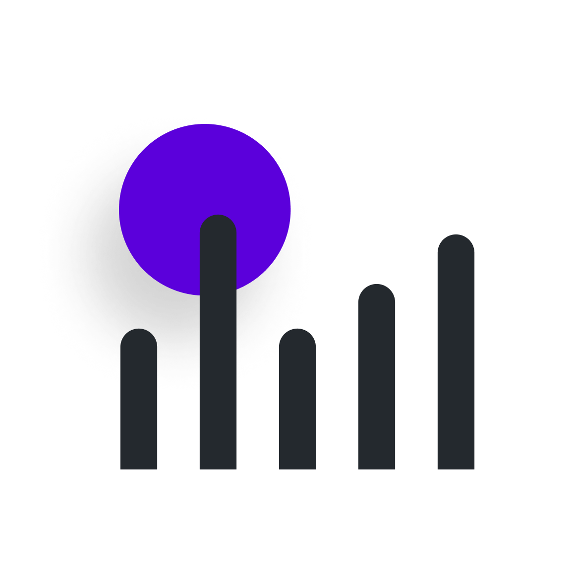 Cost average effect